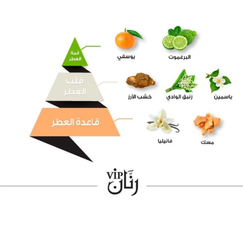 عطر رنان في اي بي الأحمر - 100 مل