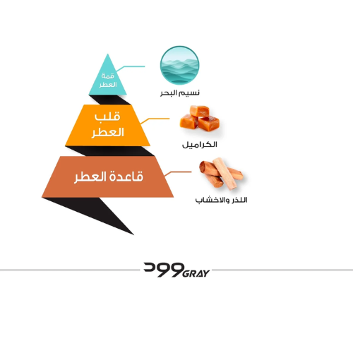 وود قري - 75 مل