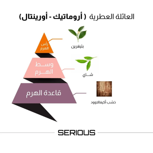 عطر سيريس 100 مل