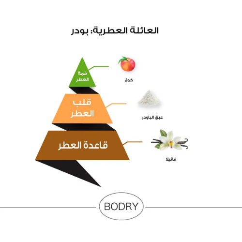 عطر بودري خوخ - 95 مل