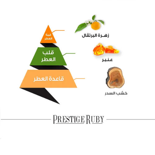 عطر برستيج روبي - 100 مل