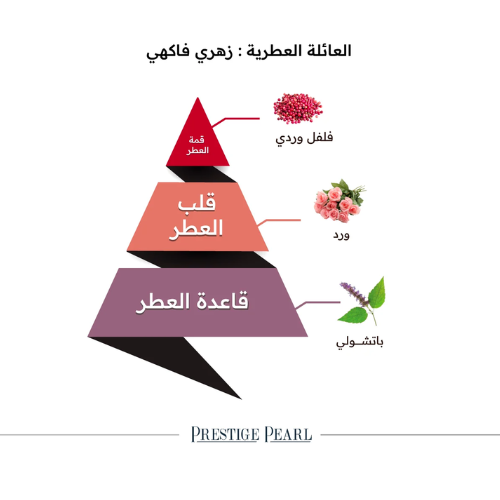 برستيج بيرل - 100 مل