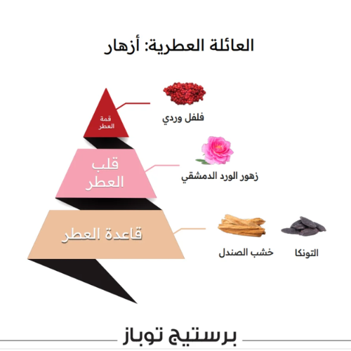 عطر برستيج توباز - 100 مل